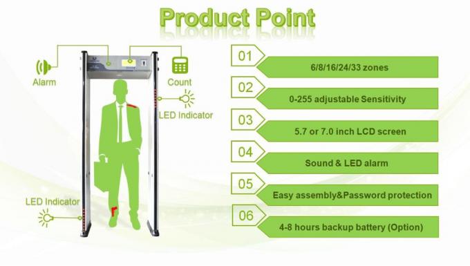 Clé point.jpg du produit UB700